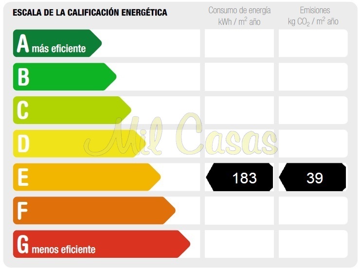 Color cee